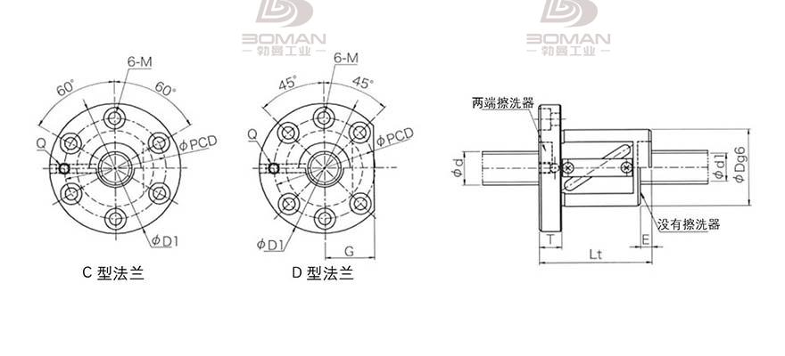KURODA GR3608DS-DAPR 日本黑田丝杆是什么材料