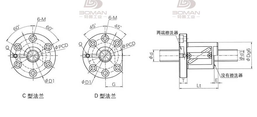 KURODA GR3612GS-DAPR 日本黑田精工丝杠钢珠安装方法