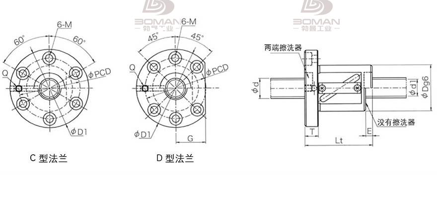 KURODA GRA012FS-DAPR 日本黑田丝杆和THK丝杠