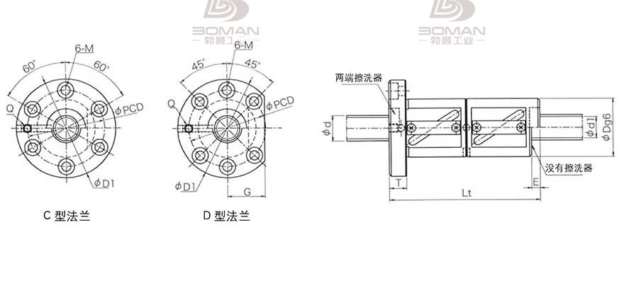 KURODA GR5006FD-DAPR 黑田丝杆上海代理商