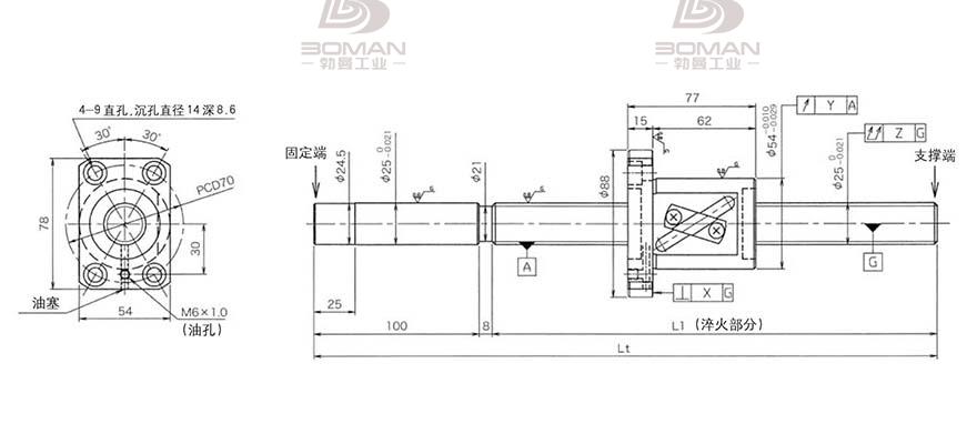KURODA GG2525AS-BALR-2020A 日本黑田精工丝杆如何