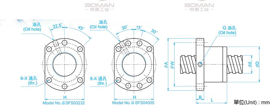 TBI SFS02506-4.8 tbi滚珠丝杆安装方法