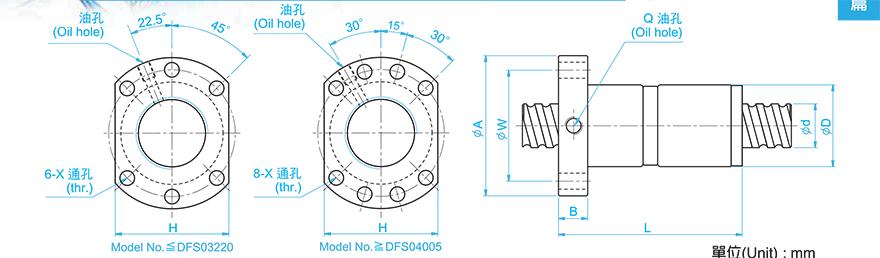 TBI DFS03206-4.8 tbi螺母和高仿丝杠的区别